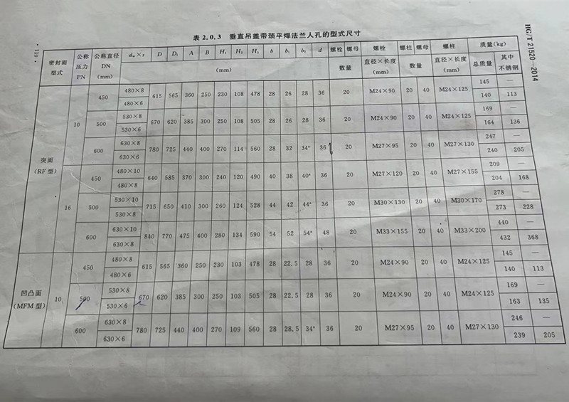 <strong>垂直吊盖人孔</strong>-1.jpg <strong>垂直吊盖人孔</strong>-1.jpg