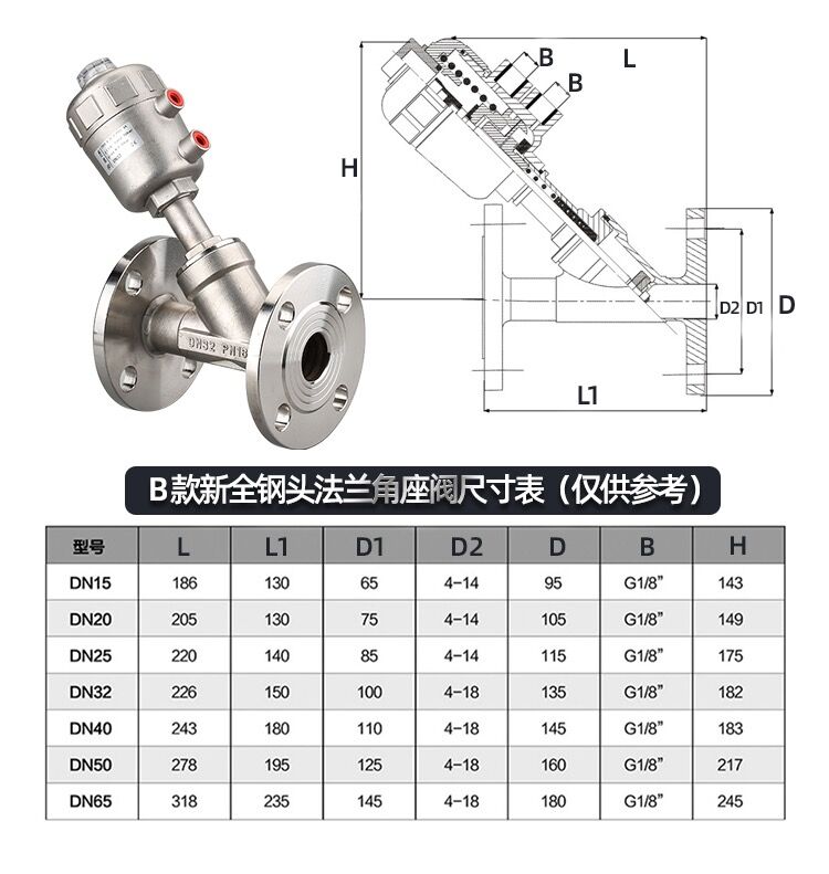 <strong><strong><strong>气动不锈钢法兰角座阀</strong></strong></strong>.jpg <strong><strong><strong>气动不锈钢法兰角座阀</strong></strong></strong>.jpg