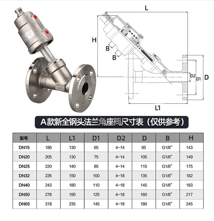 <strong><strong><strong>气动不锈钢法兰角座阀</strong></strong></strong>.jpg <strong><strong><strong>气动不锈钢法兰角座阀</strong></strong></strong>.jpg
