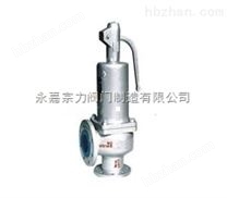 900德標(biāo)安全閥