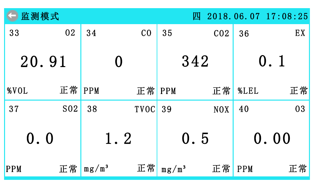 LEL可燃气体监测仪